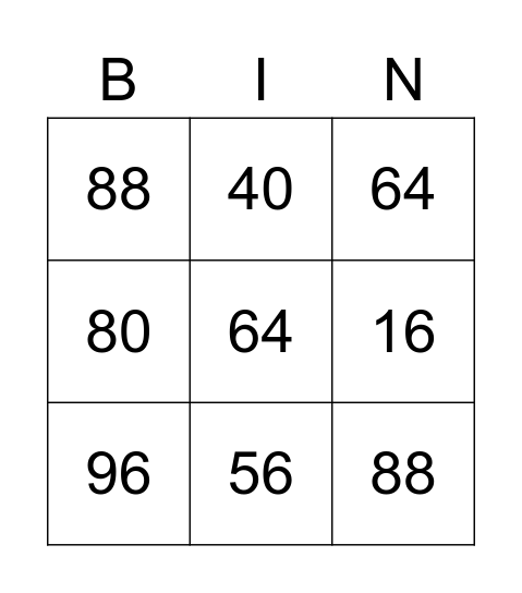 8 Times Table Bingo Card