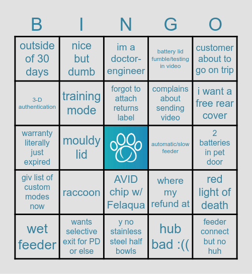 AAAAAAAAAAAAAA Bingo Card