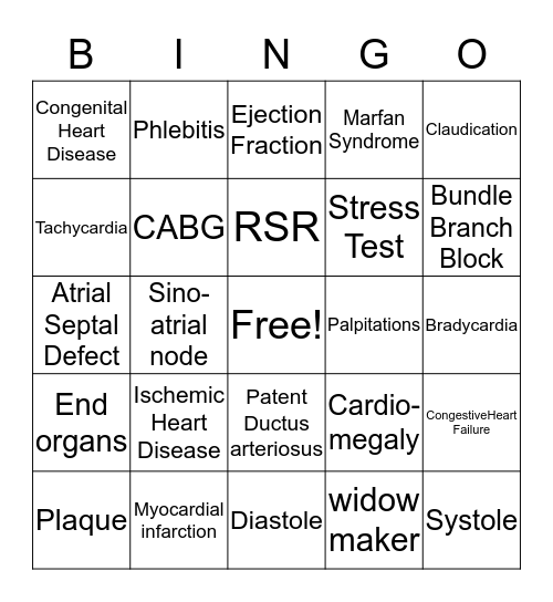 Cardiovascular Dysfunctions Bingo Card