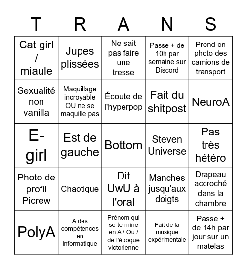 🏳️‍⚧️ Bingo Transfem 🏳️‍⚧️ Bingo Card