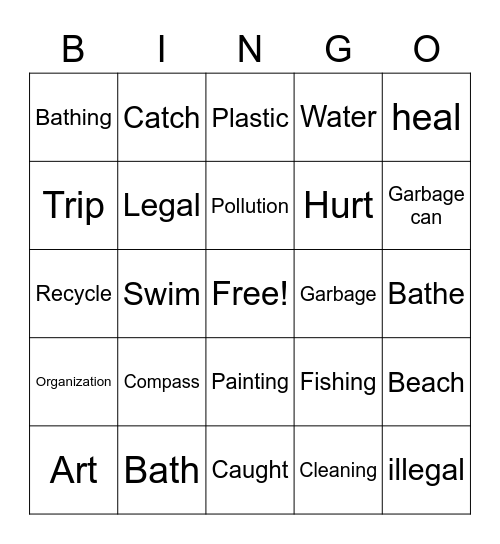 Beach pt 2 Bingo Card