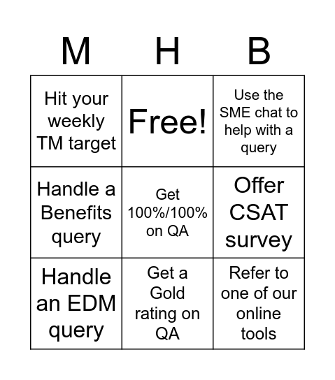 MoneyHelper Bingo Card