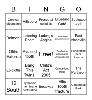 HEENT Emergencies Bingo Card