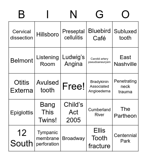 HEENT Emergencies Bingo Card