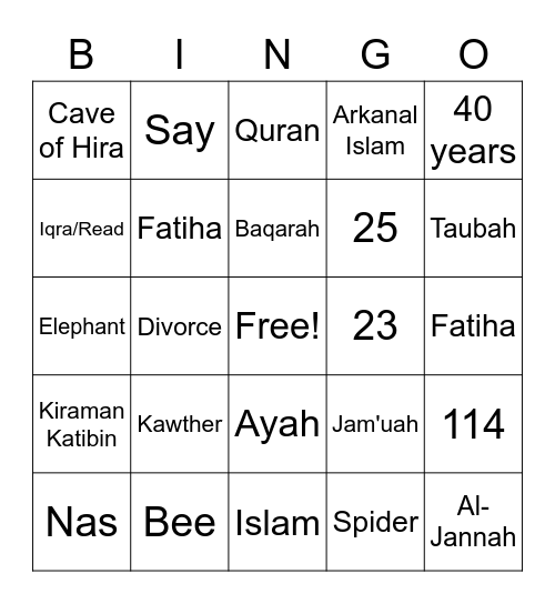 Islamic Bingo Card