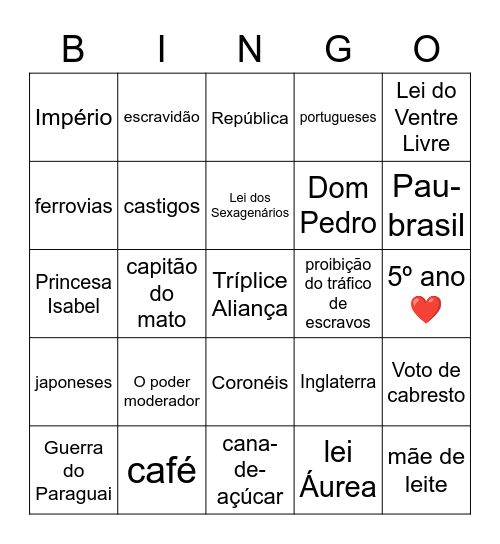 Segundo Reinado e Revoluções na Europa Bingo Card