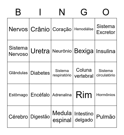 Ciências Bingo Card