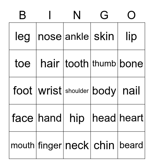 Body parts Bingo Card