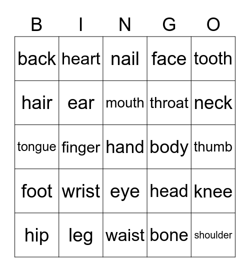 Bodies Bingo Card