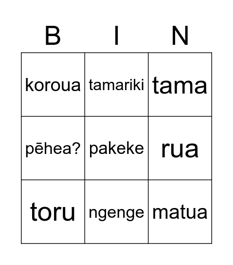 Kupu hou Week 2 Bingo Card