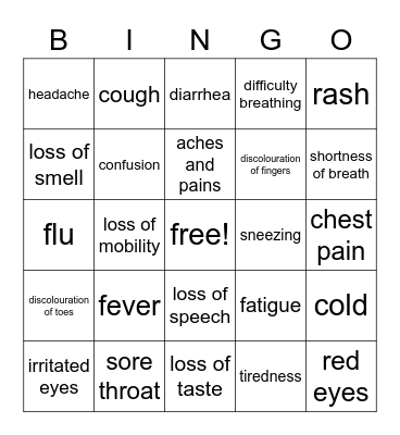 COVID-19 symptions Bingo Card