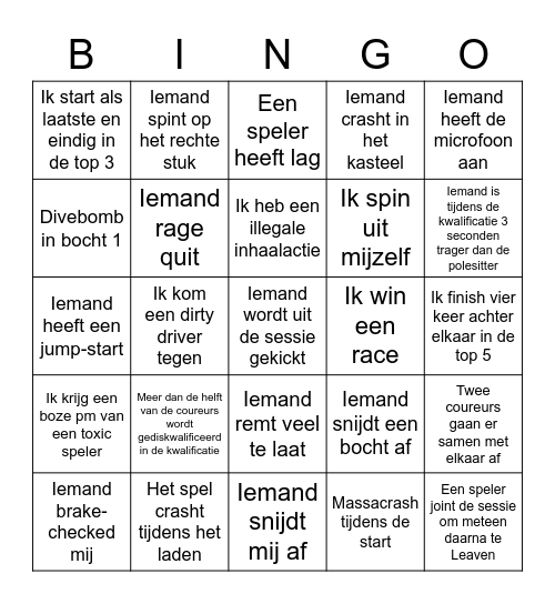 F1 2022 ranked bingo card Bingo Card