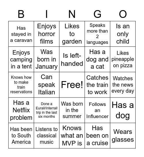 Find someone who has... (and write their name underneath!) Bingo Card
