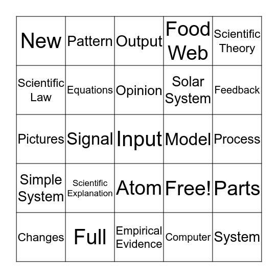 Chapter 2, The World of Science  Bingo Card