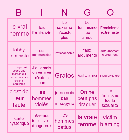 Bingo Féminisme c'est caca Bingo Card