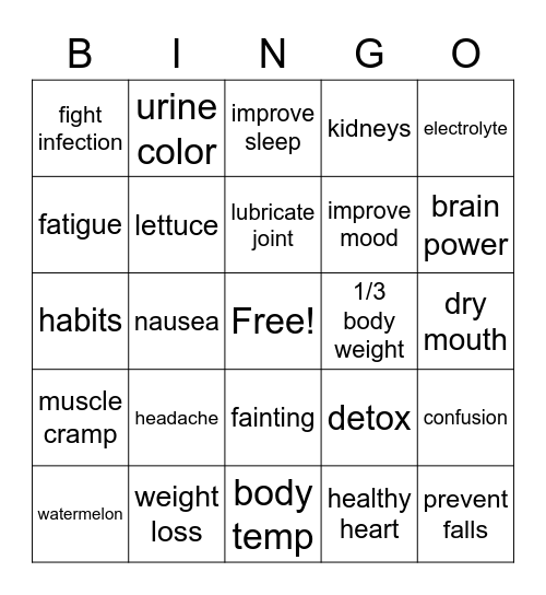 Hydration Bingo Card