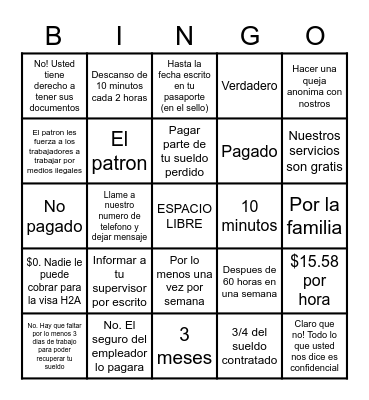 Loteria de Derechos Bingo Card