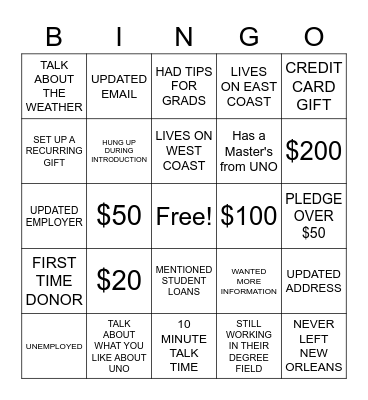 Call Center Bingo Card