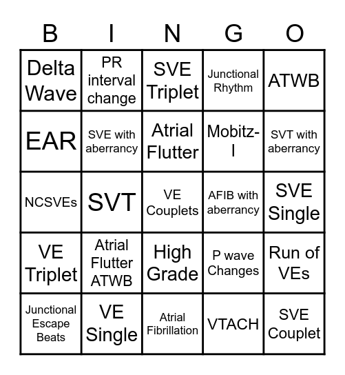 Arrhythmics Bingo Card