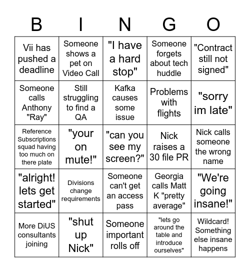 Wesfarmers Madness Bingo Card