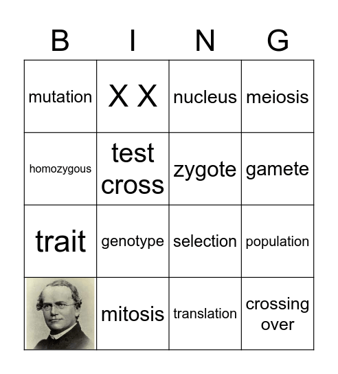 S1.9 Genetics Bingo Card