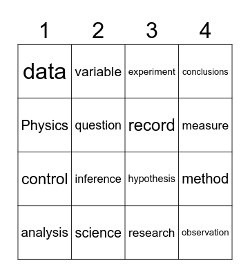 Scientific Method II Bingo Card