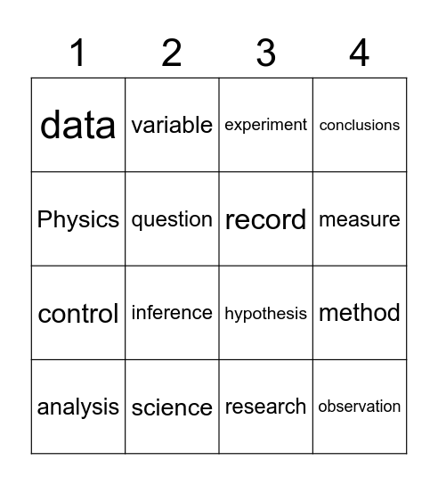 Scientific Method II Bingo Card