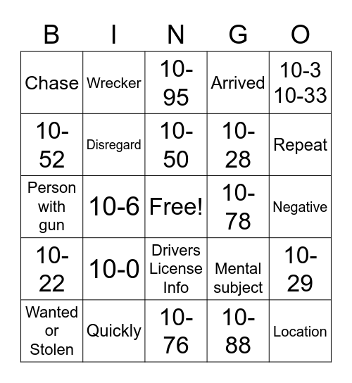 10 CODES Bingo Card