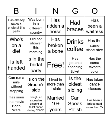 Find The Guest Who... Bingo Card