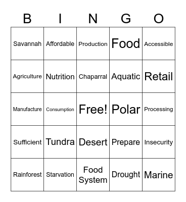 Biomes and Food Security Bingo Card