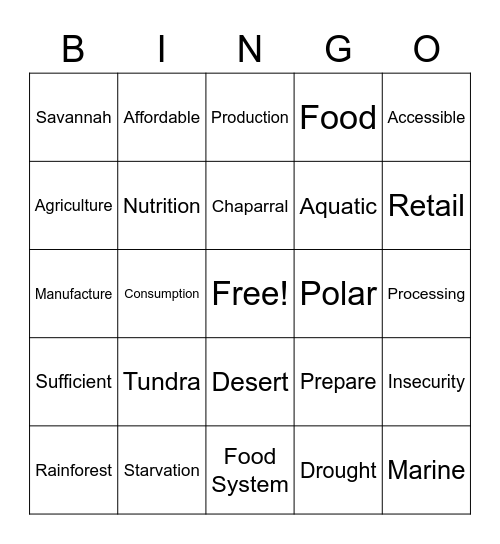 Biomes and Food Security Bingo Card