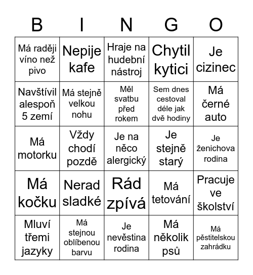 Svatebčané (Kdo:?) Bingo Card