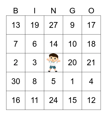 Multiplication Tables of 3 Bingo Card