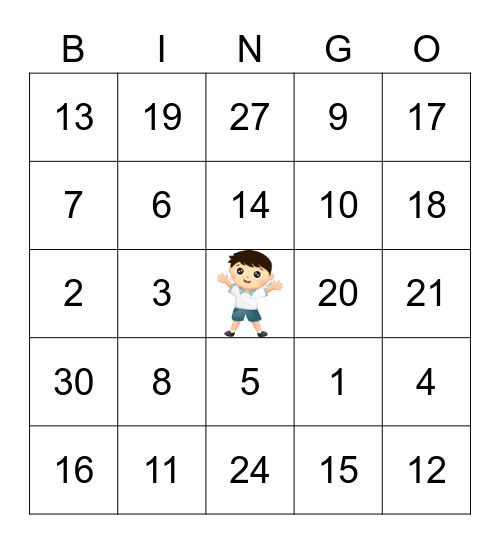 Multiplication Tables of 3 Bingo Card