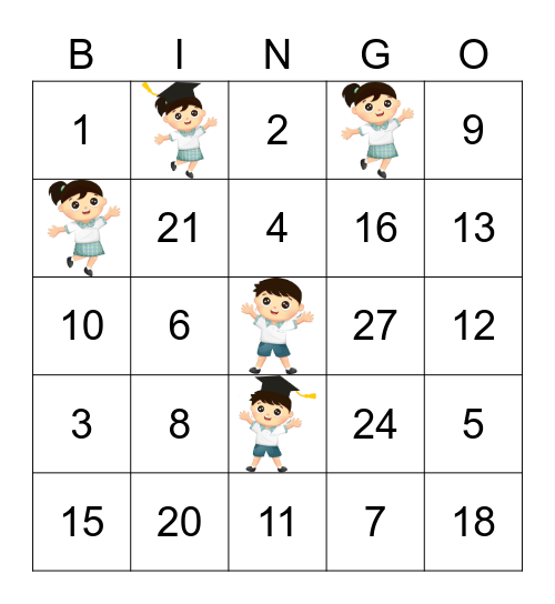 MULTIPLICATION TABLES OF 3 Bingo Card