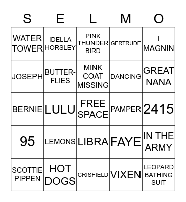 HAPPY 95TH BIRTHDAY! Bingo Card