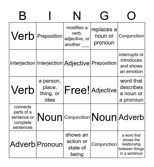 Parts of Speech Bingo  Bingo Card