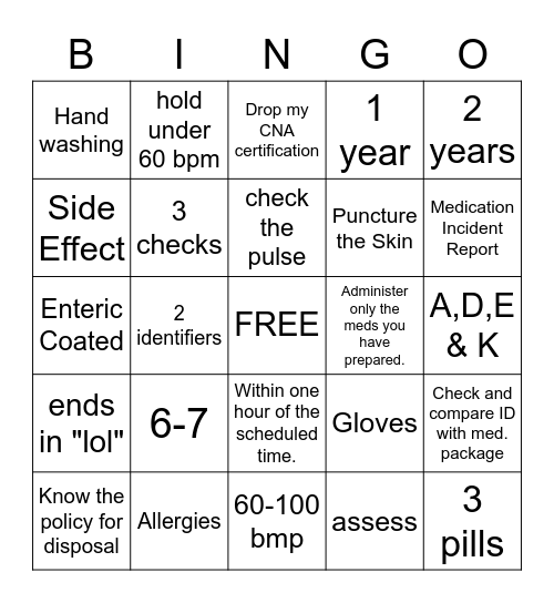 MEDICATION AIDE BINGO Card