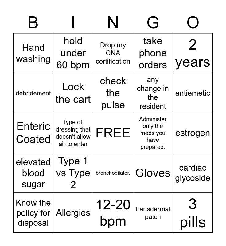 MEDICATION AIDE BINGO Card