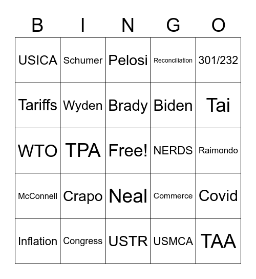 Trade Prom 2022 Bingo Card