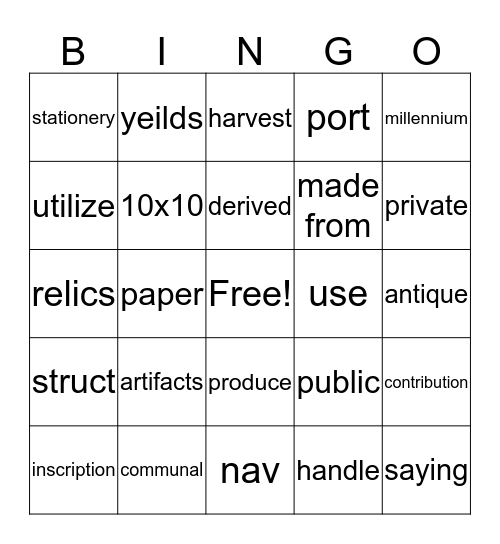Unit 2.1 vocabulary Bingo Card Bingo Card