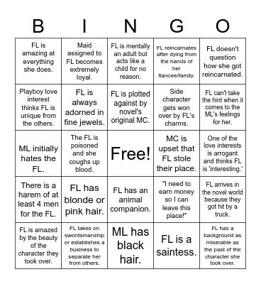 Reincarnated FL Bingo Card