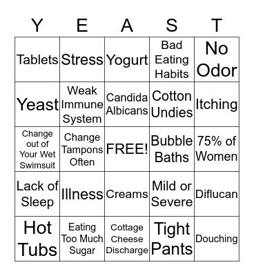 Yeast Infections Bingo Card