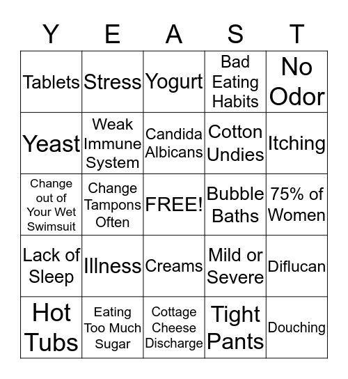 Yeast Infections Bingo Card