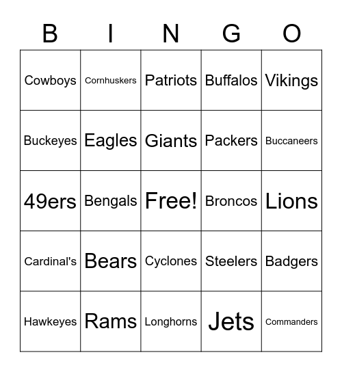 Football Teams Bingo Card