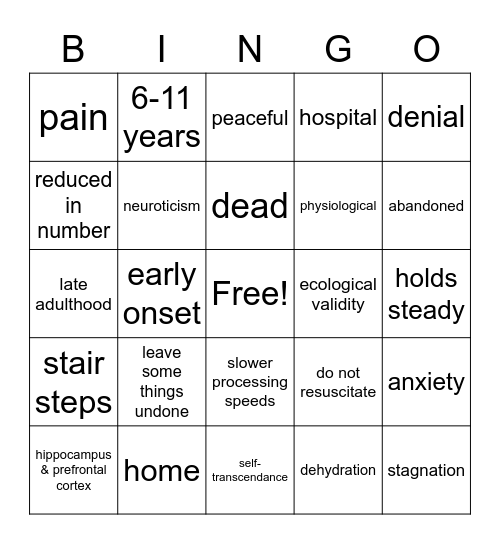 Later in the Lifespan Bingo Card