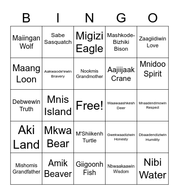 Anishnaabemowin Bingo Card