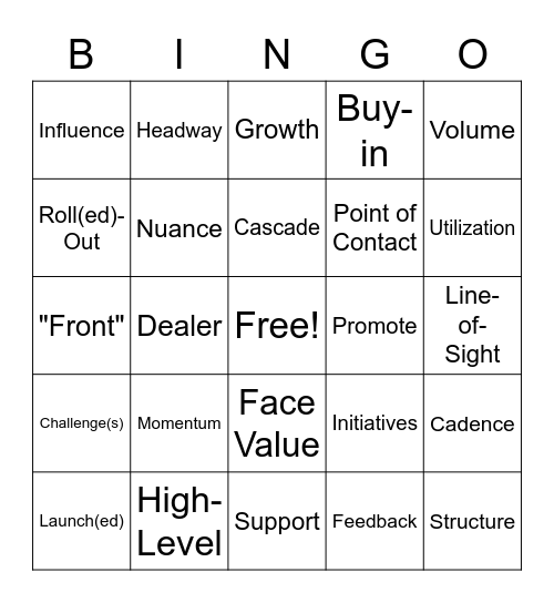 office buzz words bingo