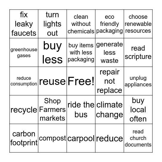 Climate Change  Bingo Card