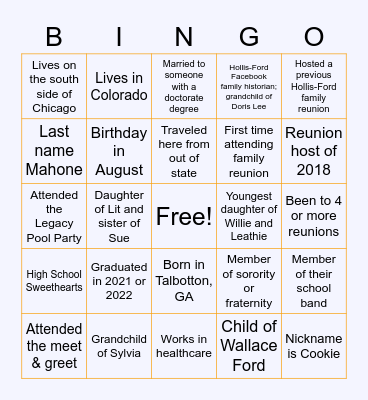 Hollis-Ford Family Human Bingo Card